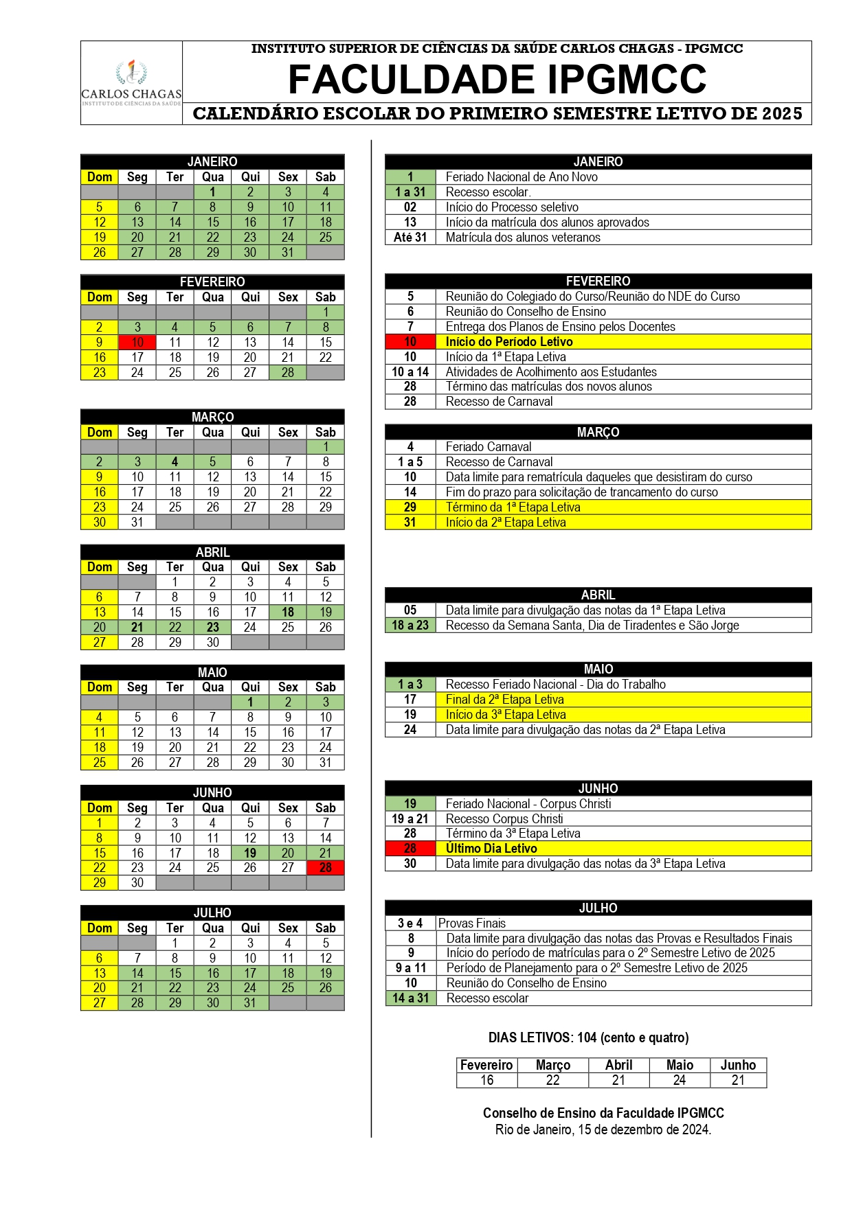 Calendário Escolar do Primeiro Semestre Letivo de 2025